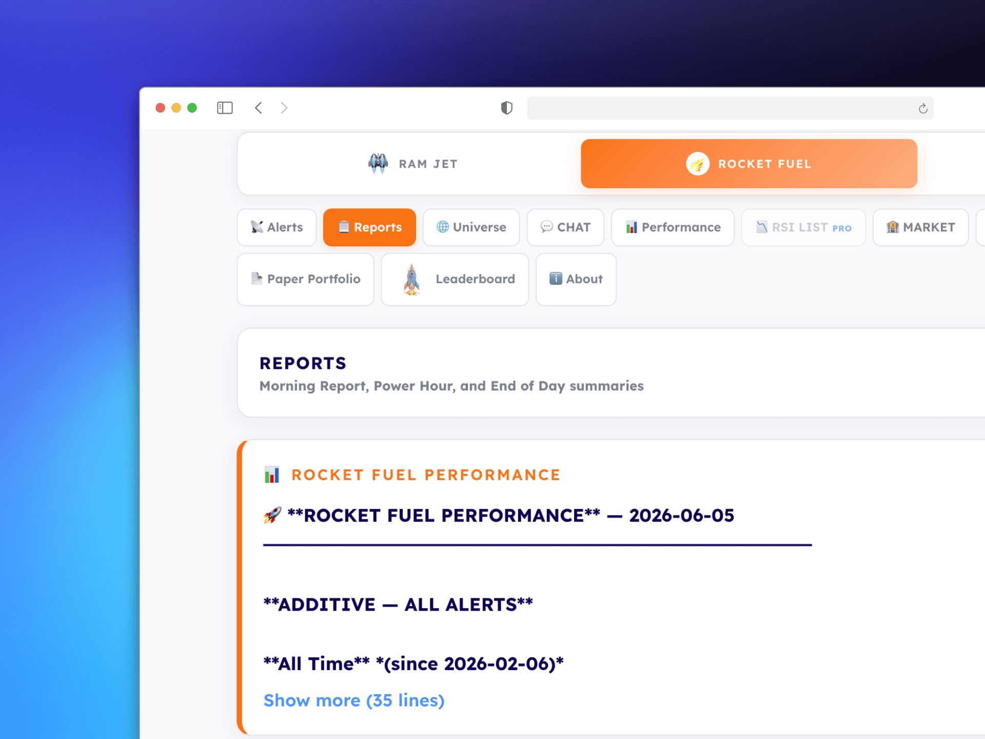 StockKit dashboard showing Reports, Performance, and all tier features